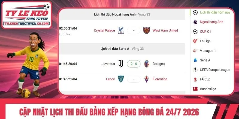 Các giải đấu cập nhật bảng xếp hạng nhanh