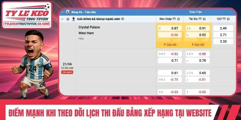 Vai trò bảng xếp hạng trong việc cá cược bóng đá