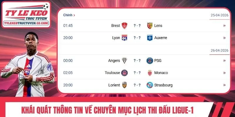 Khái quát thông tin về chuyên mục lịch thi đấu Ligue-1