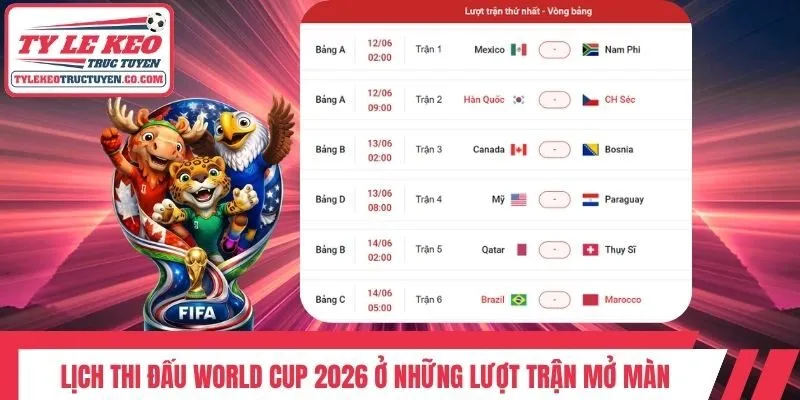 Lịch thi đấu World Cup 2026 ở những lượt trận mở màn