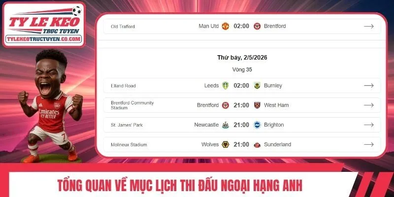 Tổng quan về mục lịch thi đấu Ngoại hạng Anh
